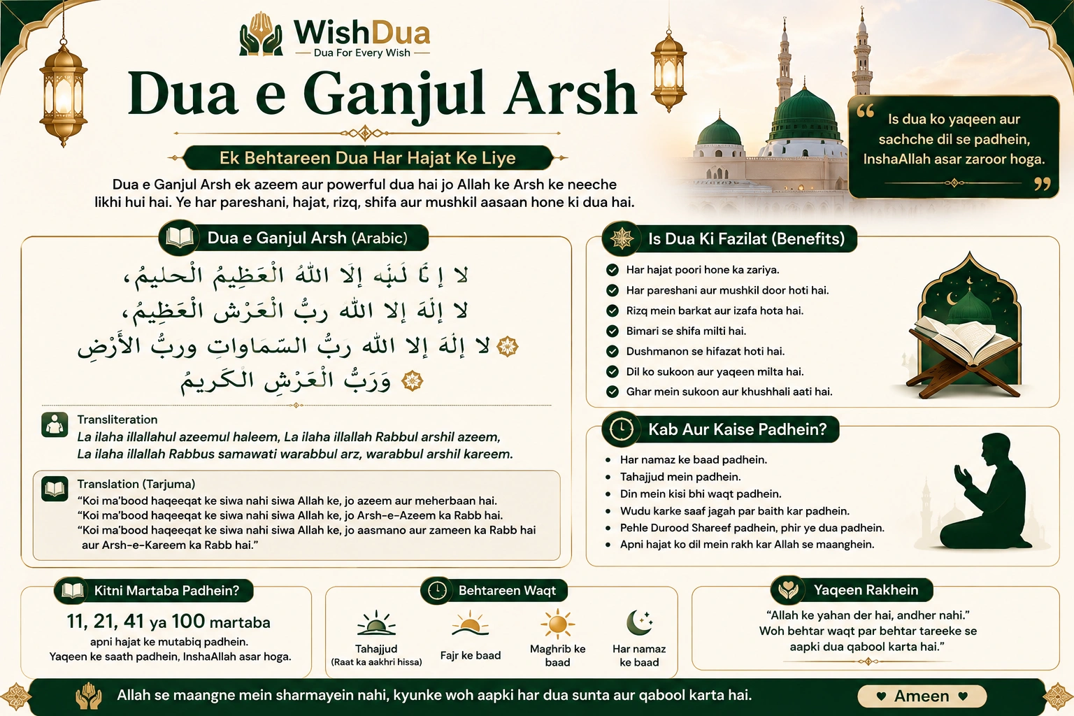 Dua e Ganjul Arsh