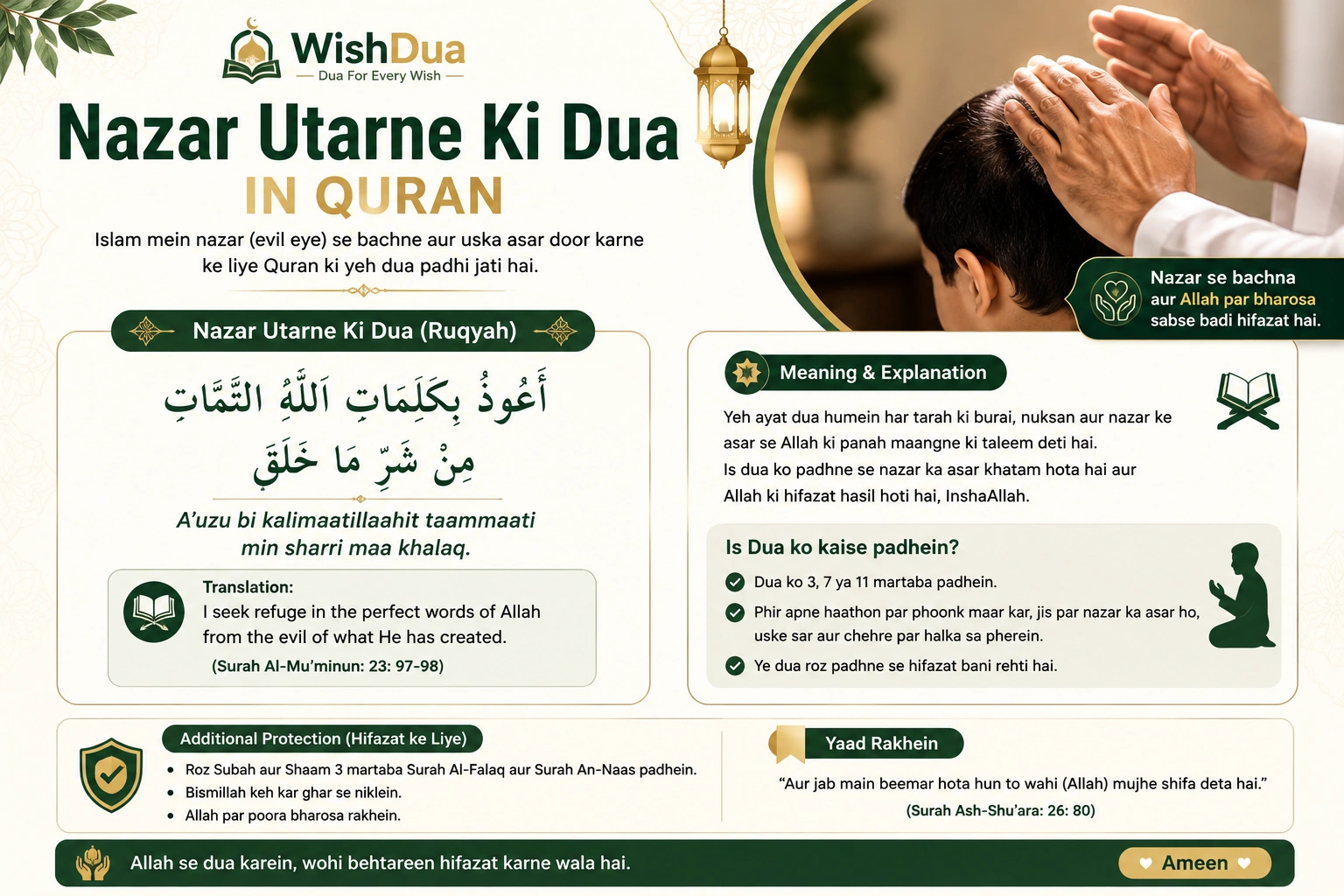 Nazar Utarne Ki Dua in Quran