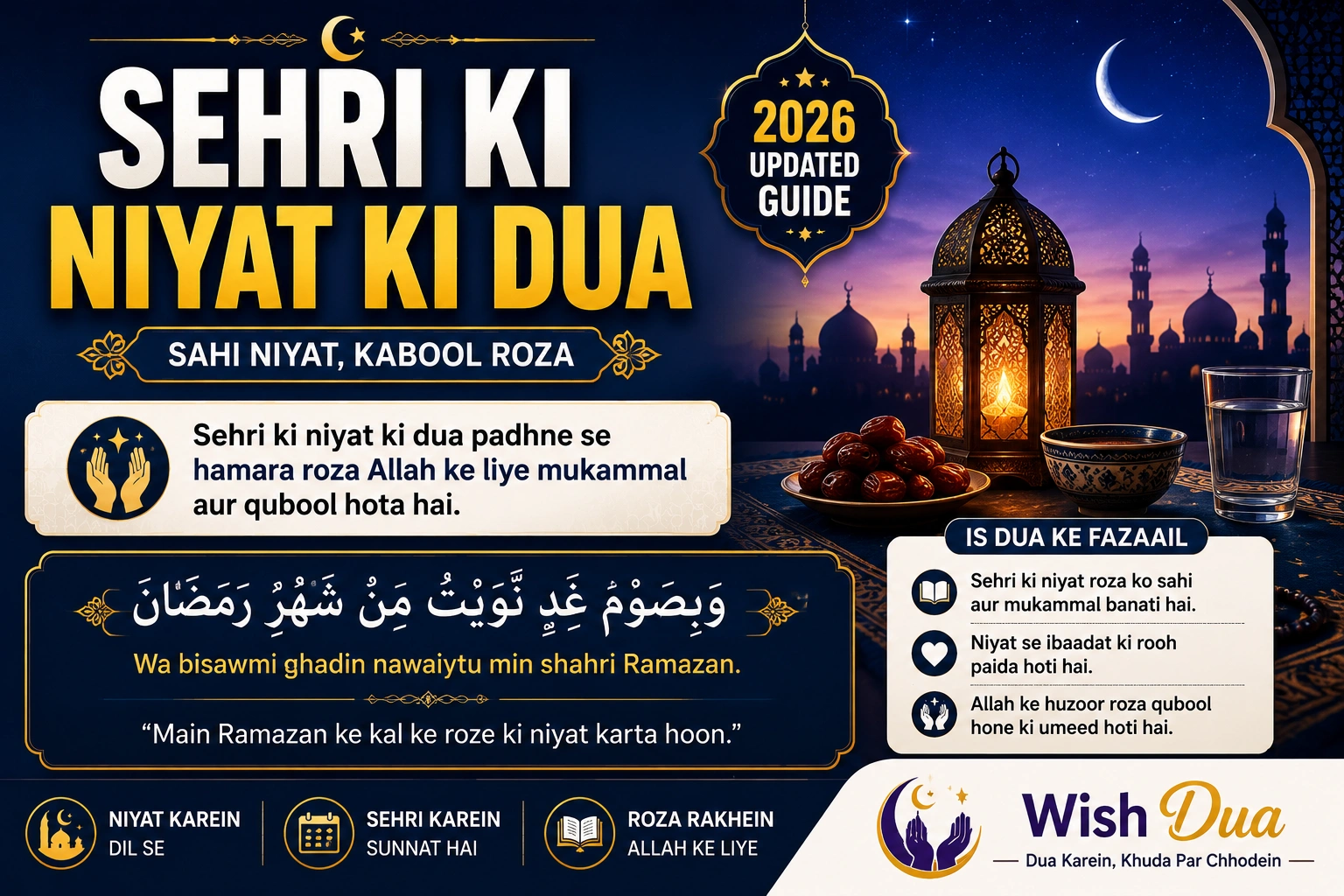 Sehri Ki Niyat Ki Dua