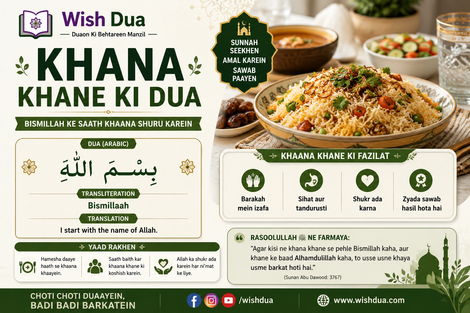Khana Khane Ki Dua