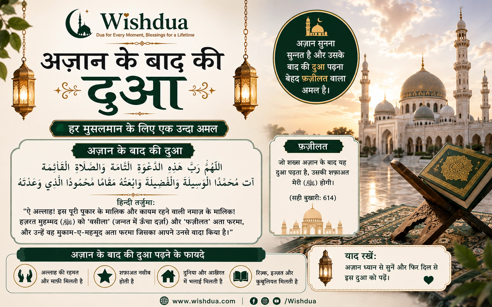 azan ke baad ki dua in hindi